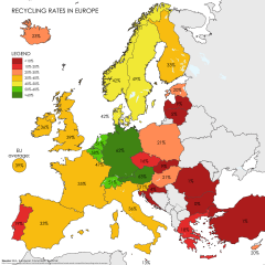Recycling rates europe