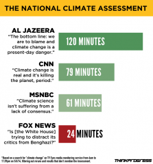 National Climate Assessment coverage