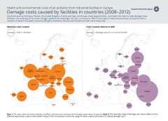 EEA air pollution report 2014 - Damage costs by country